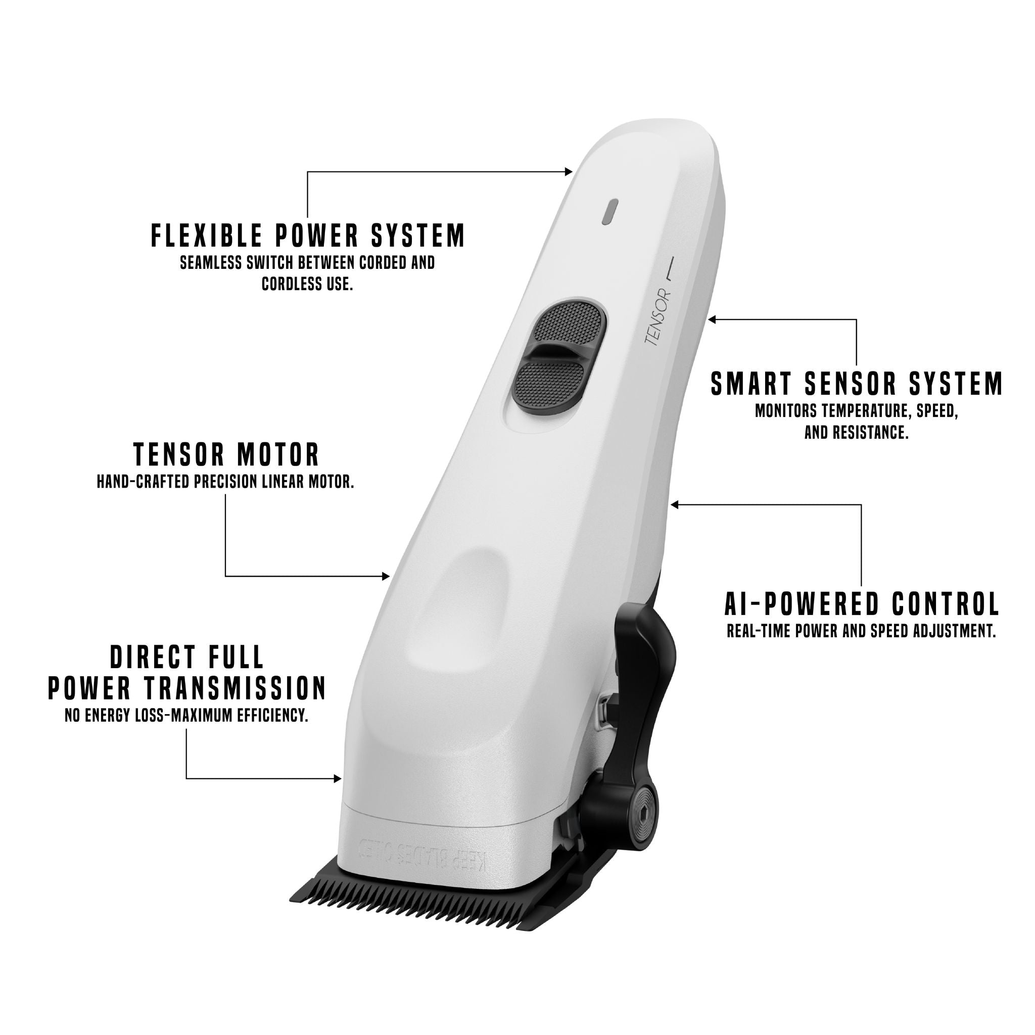 Tensor 1 White – Barbier et tondeuse à cheveux professionnels alimentés par l’IA